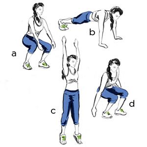 Optimize Your Training Program (Sample Workout Incl.)